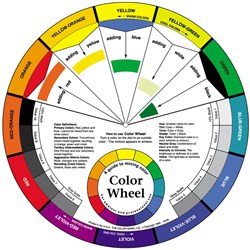 EC ARTIST COLOUR WHEEL 237mm Diameter 